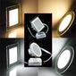 LED Downlight Bedroom Light Bathroom Light