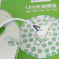 24W 36W Led Panel Lights 220V Ceiling